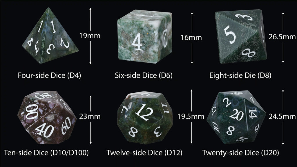 Moss Agate Natural Stone RPG Dice Set – alternate product view