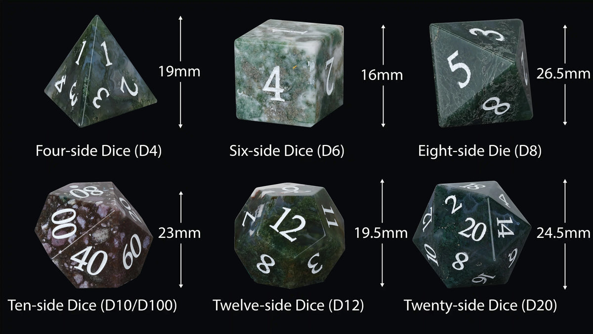 Moss Agate Natural Stone RPG Dice Set – alternate product view