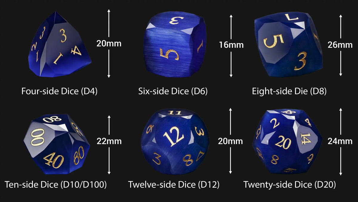 Cat Glass RPG Dice Set – alternate product view