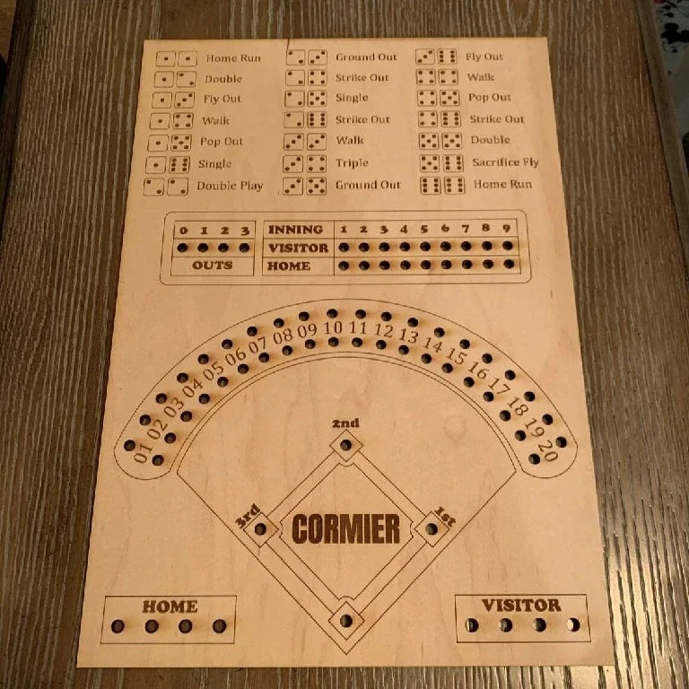 Baseball Board DND Dice – alternate product view