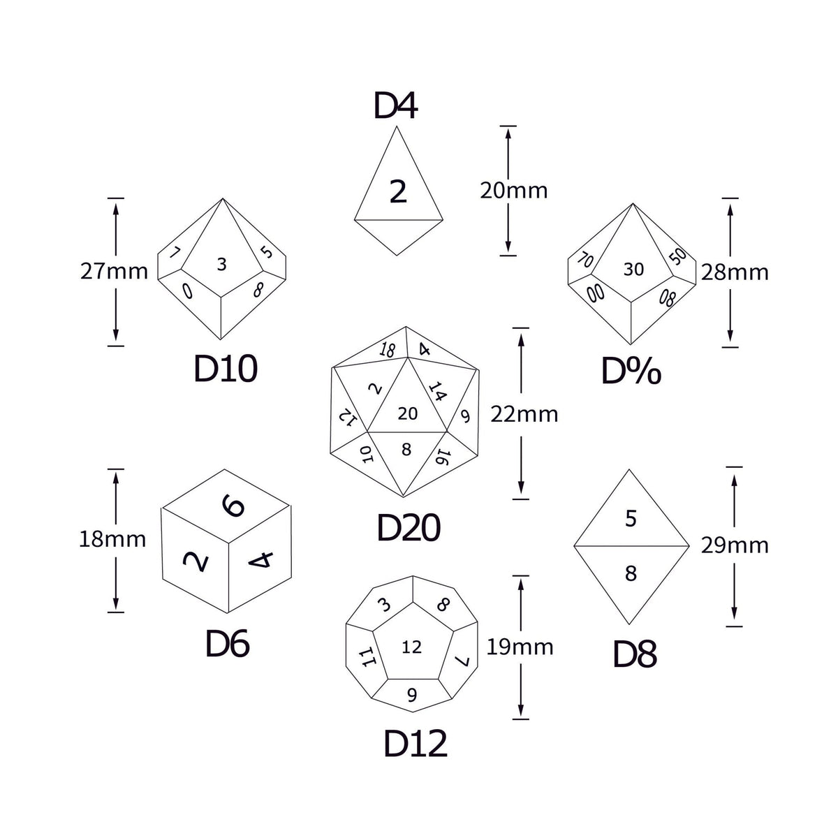 Butterfly Liquid Core Dice Set – Quicksand – Dimensions of the DND dice set (7 polyhedral RPG dice): D4 ≈ 20 mm; D6 ≈
