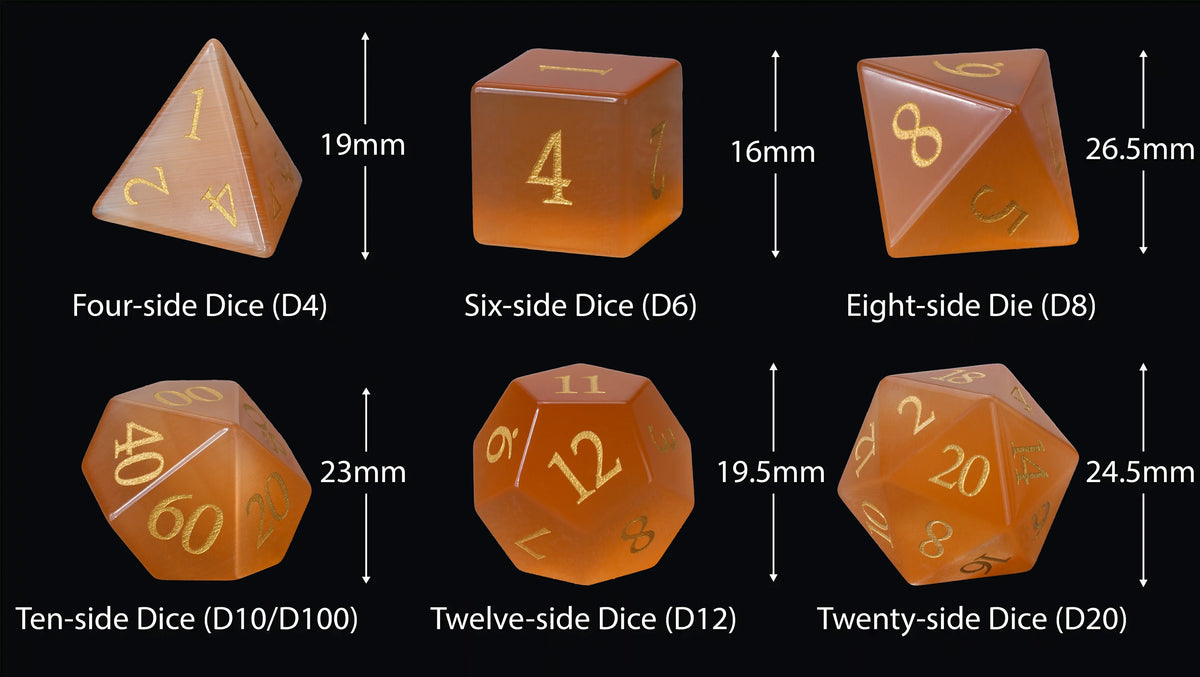 Cat Gemstone DND Dice Set – Cats Eye – alternate product view