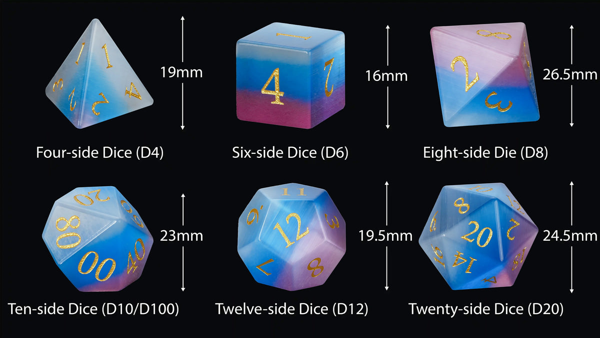 Cat Gemstone RPG Dice Set – alternate product view