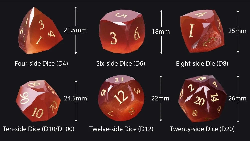 Crimson Gem Gemstone DND Dice Set – DND Dice - Crimson Glass Gem Polyhedron RPG Dice Set