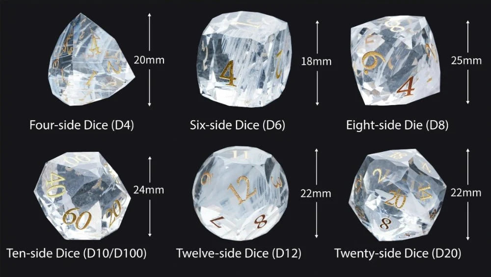 Crystal Clear Gemstone DND Dice Set – DND Dice - Diamond Cut Crystal Clear Glass Gemstone Dice Set