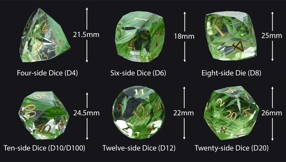 Diamond Cut Gemstone DND Dice Set – DND Dice | Diamond - Cut Green Glass Gemstone Dice Set