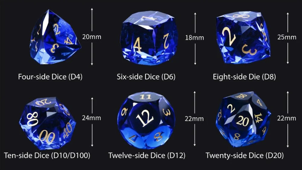 Diamond Cut Gemstone DND Dice Set – Multi Sided – DND Dice - Diamond Cut Sapphire Multi - Sided Dice Set