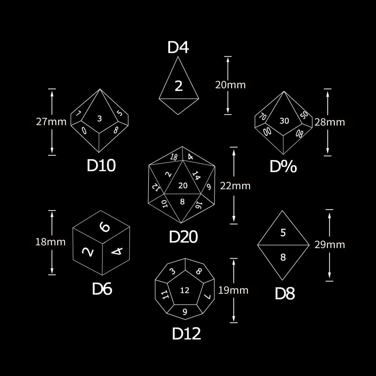 Dragon Liquid Core Liquid Core Dice Set – Eye – Dimensions of the polyhedron DND dice set (D4 is a tetrahedron)