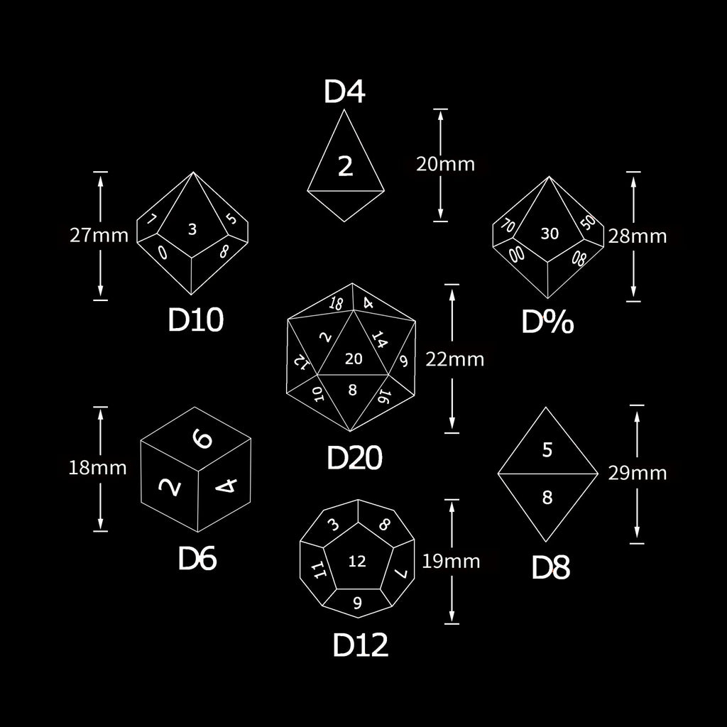 Dragon Liquid Core Dice Set – Gold Numbers – Edged Longan – Dimensions of the polyhedron DND dice set (D4 is a