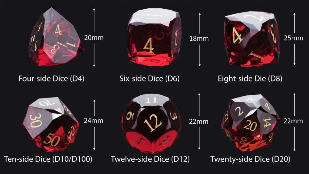 Garnet Gemstone DND Dice Set – DND Dice - Garnet Red Glass Gemstone Dice Set
