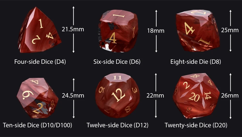 Gem Crystal Gemstone DND Dice Set – DND Gem Dice Set Crystal Flame Red Glass Diamond Cut Gold Digital RPG Dice
