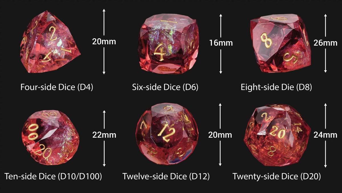 Iridescent Foil Resin Sharp Edge Dice Set – alternate product view
