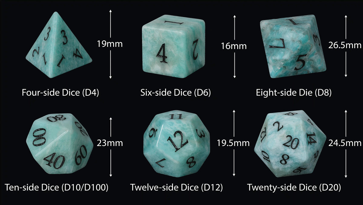 Lapis Natural Stone DND Dice Set – alternate product view