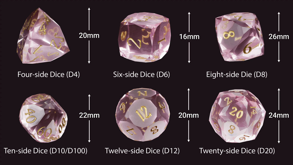 Light Resin Sharp Edge Dice Set – alternate product view