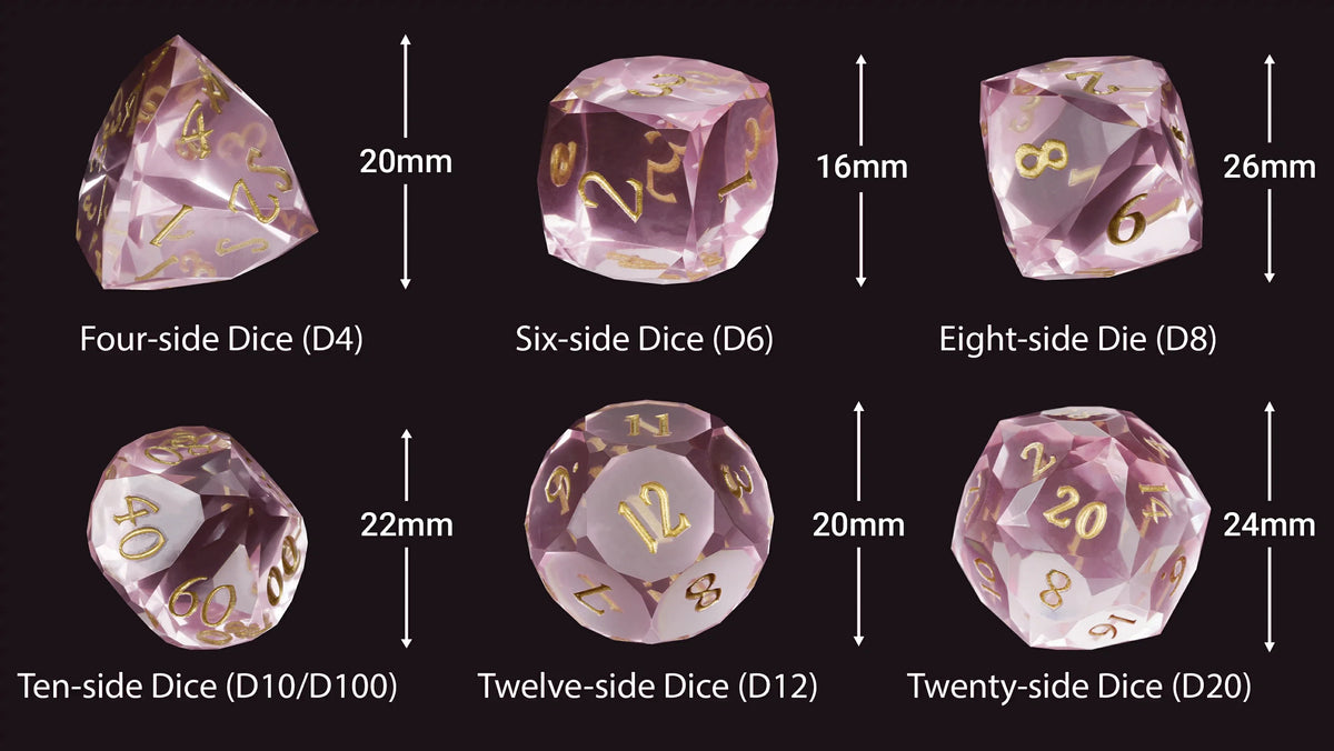 Light Resin Sharp Edge Dice Set – alternate product view
