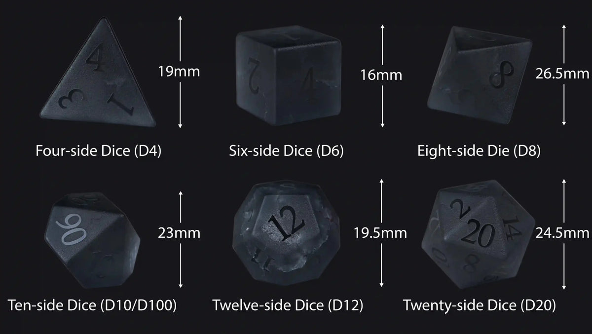 Matte Polyhedron Gemstone DND Dice Set – Matte Black Polyhedron Gemstone DND Dice Set
