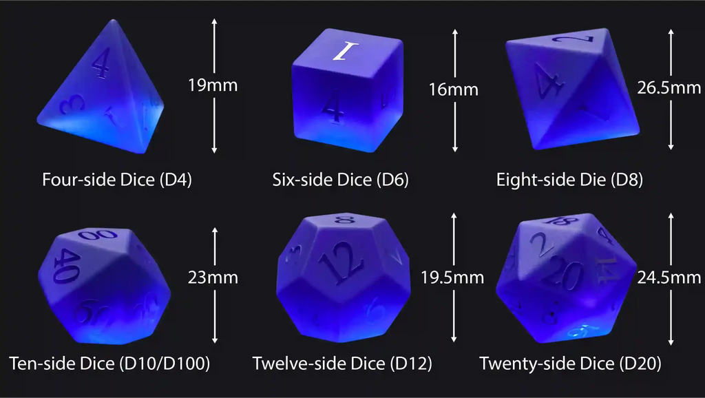 Polyhedron Frosted Gemstone DND Dice Set – Polyhedron Blue Glass Frosted Gem DND Dice Set + Transparent Font
