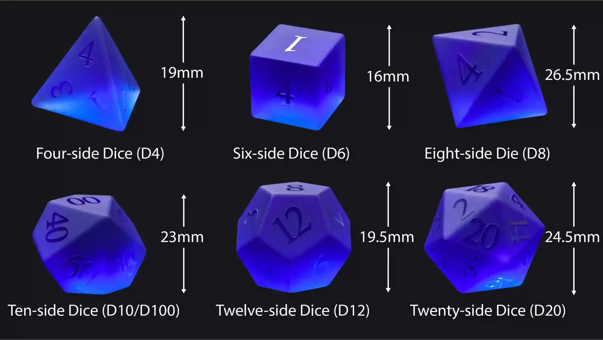 Polyhedron Frosted Gemstone DND Dice Set – Polyhedron Blue Glass Frosted Gem DND Dice Set + Transparent Font
