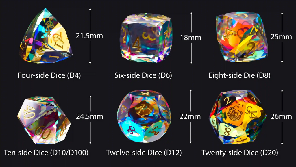 Prism Carved Gemstone DND Dice Set – Gold Numbers – Faceted Prism DND Glass Dice Set + Gold Font