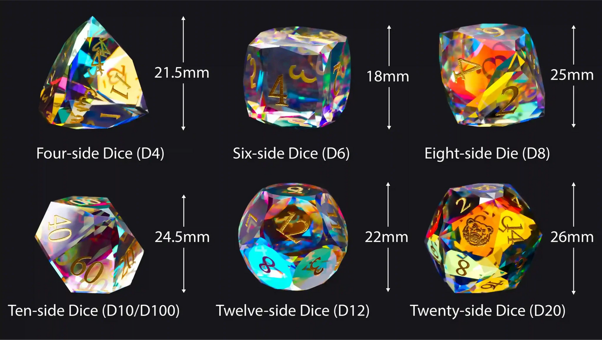 Prism Carved Gemstone DND Dice Set – Gold Numbers – Faceted Prism DND Glass Dice Set + Gold Font