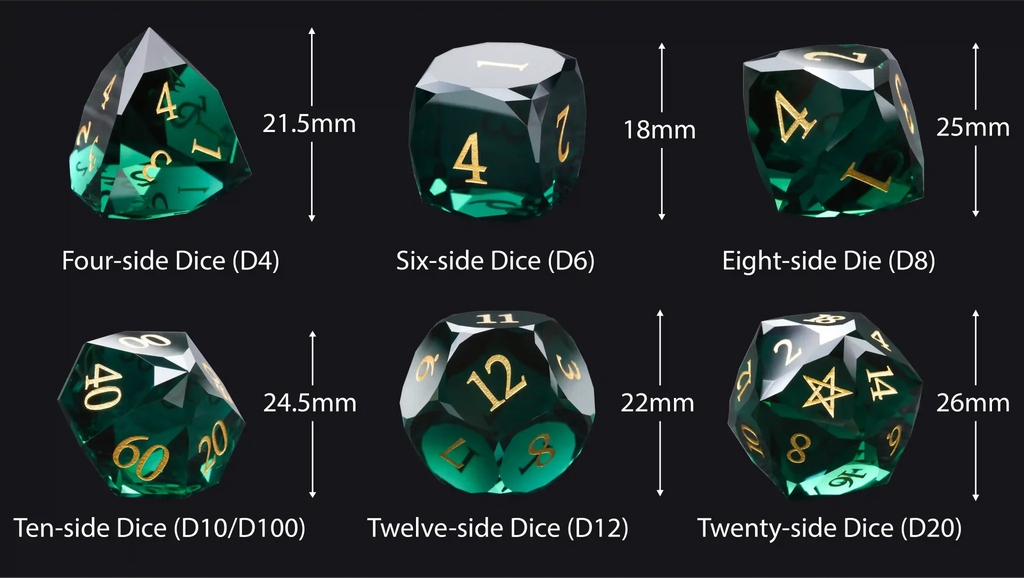Prismatic Glass DND Dice Set – DND Multifaceted Dark Green Transparent Glass Dice Set with Engraved Five-Pointed Star