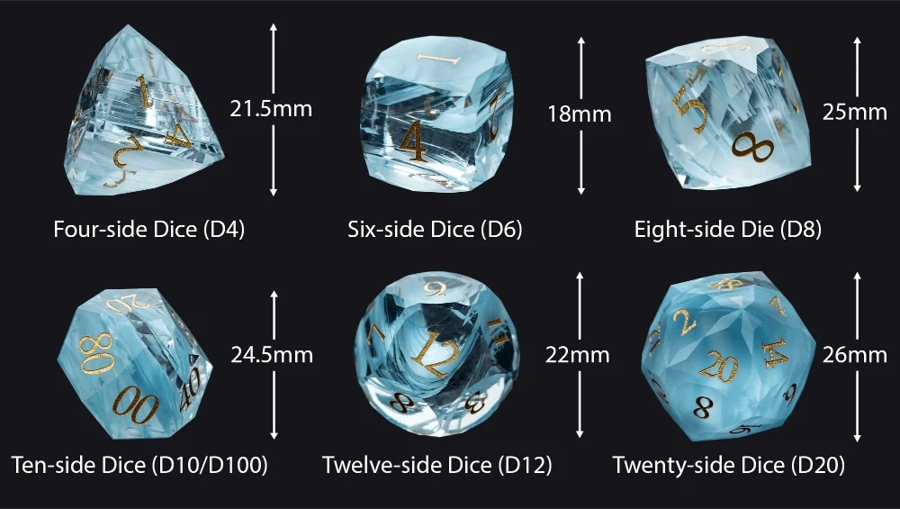 Sky Gemstone DND Dice Set – DND Dice | Diamond - Cut Sky Blue Glass Gemstone Dice Set