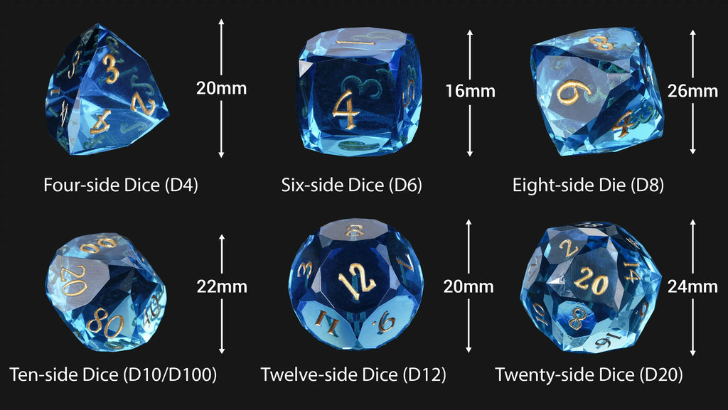 Sky Resin Sharp Edge Dice Set – alternate product view