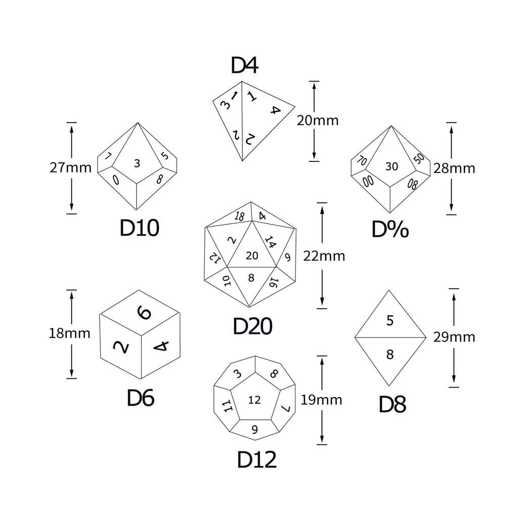 Star Liquid Core Dice Set – Vampire Bite – Kickstarter Dice - Fk You Liquid Core Resin Dice Set