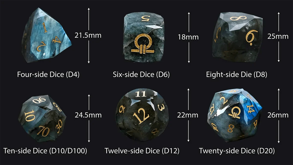 Star Natural Stone DND Dice Set – Ring Order – Natural Labradorite DND Dice Set, engraved with the Ring of Order