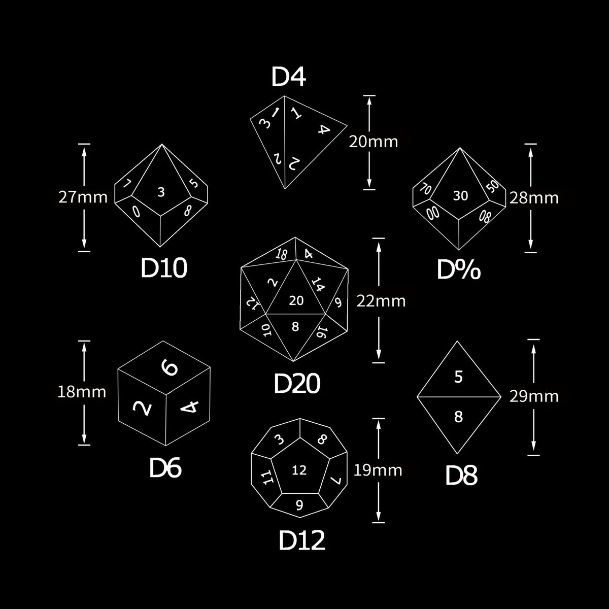 Watermelon Resin DND Dice Set – DND Epic Metal Dragon Head Dice Set Dimensions: D4 ≈ 20 mm, D6 ≈ 18 mm, D8 ≈ 29 mm, D10